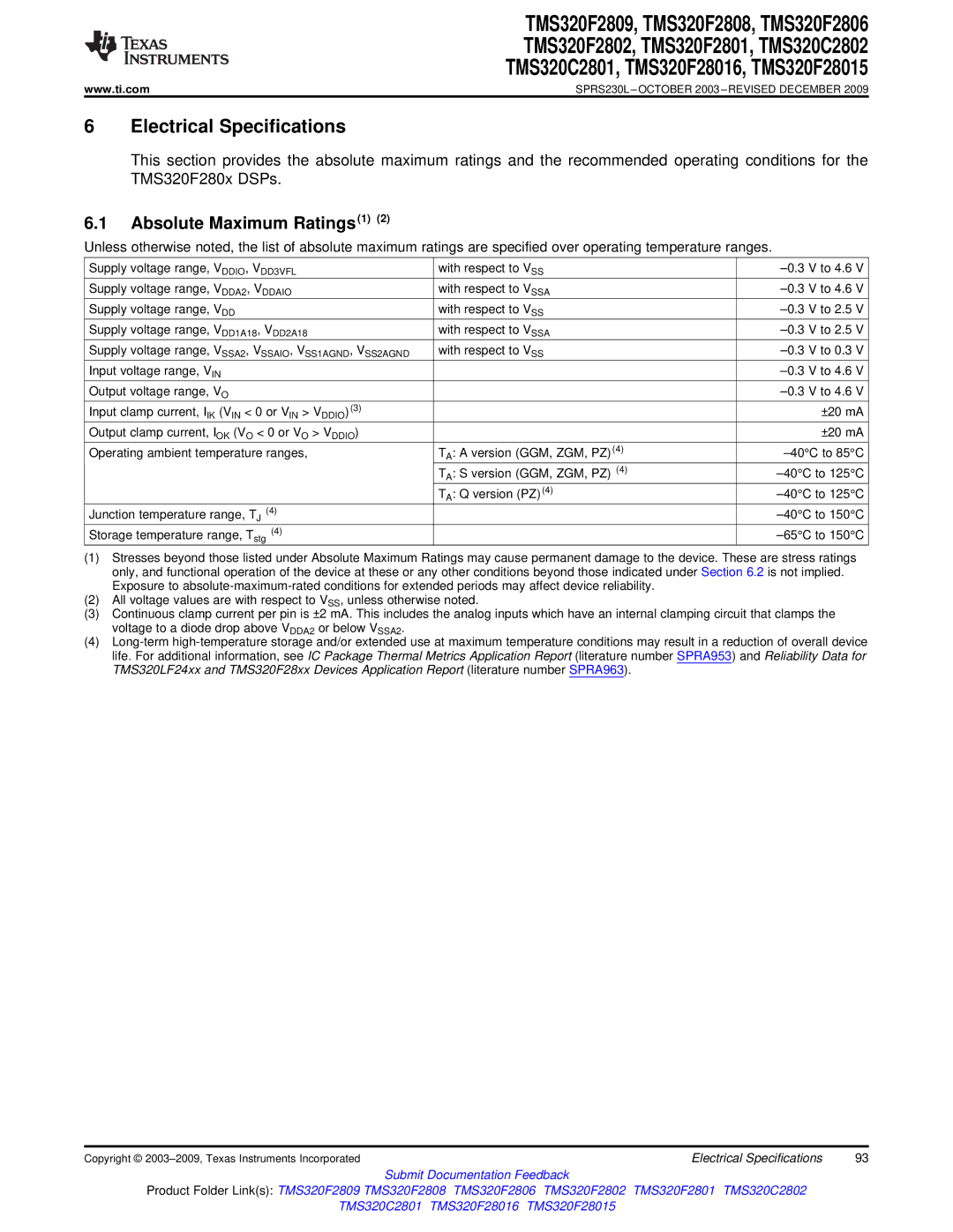 Texas Instruments TMS320C2801, TMS320F2809, TMS320F2808, TMS320C2802 Electrical Specifications, Absolute Maximum Ratings1 