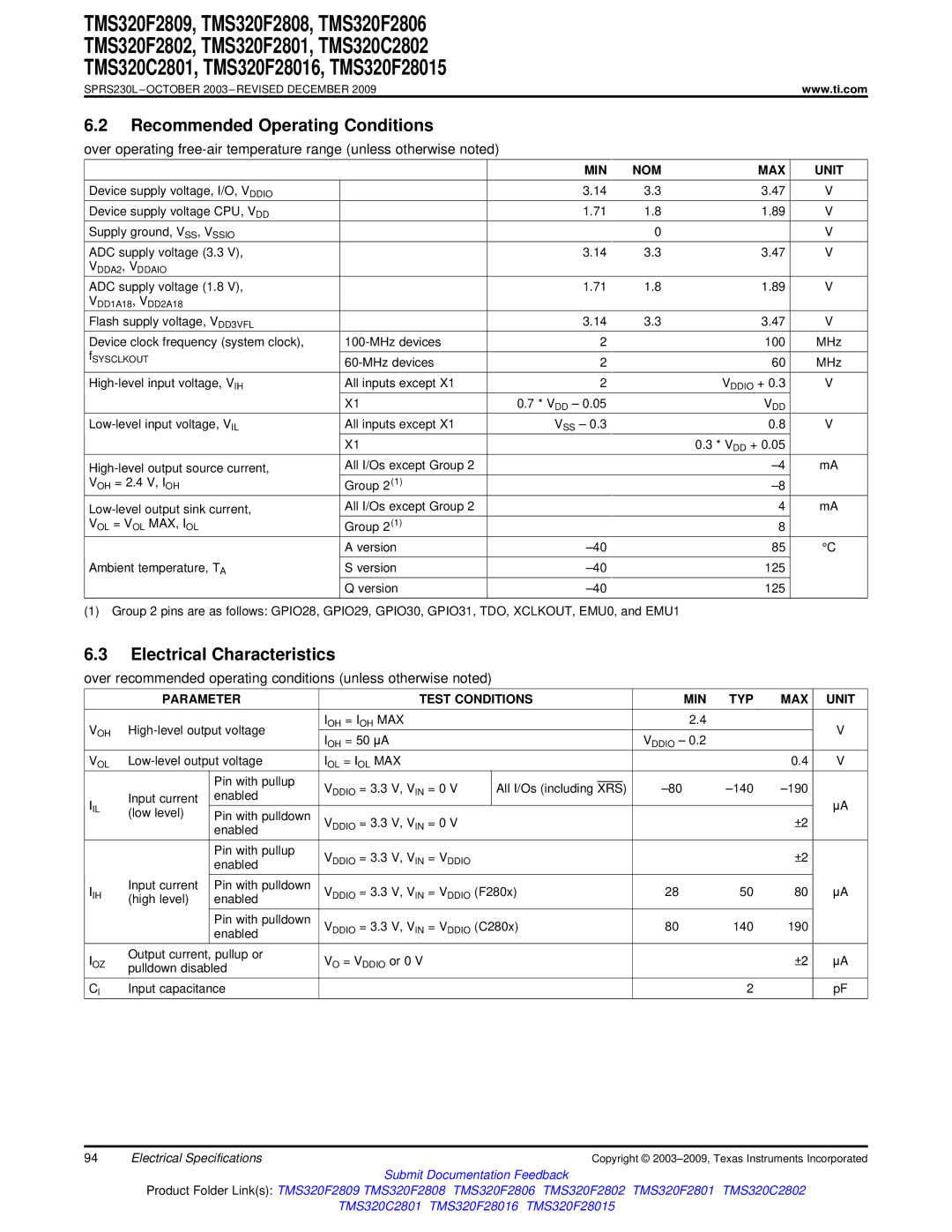 Texas Instruments TMS320F2801, TMS320F2809 Recommended Operating Conditions, Electrical Characteristics, MIN NOM MAX Unit 