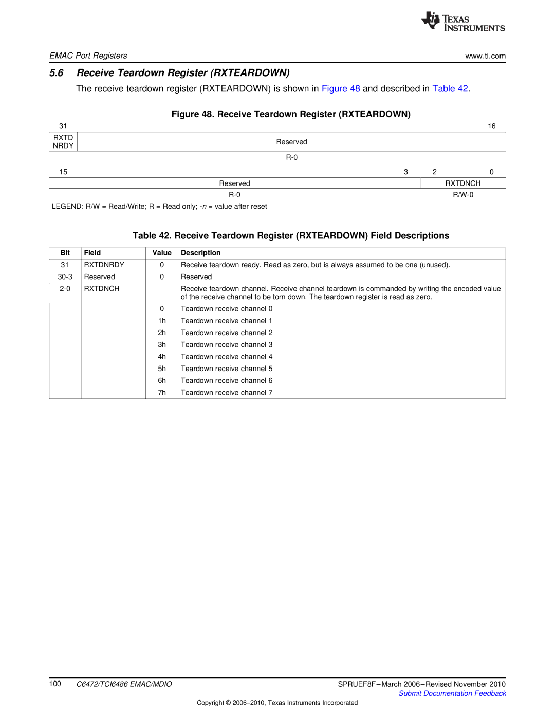 Texas Instruments TMS320TCI6486 manual Receive Teardown Register Rxteardown, Rxtd Nrdy, Rxtdnch, Rxtdnrdy 