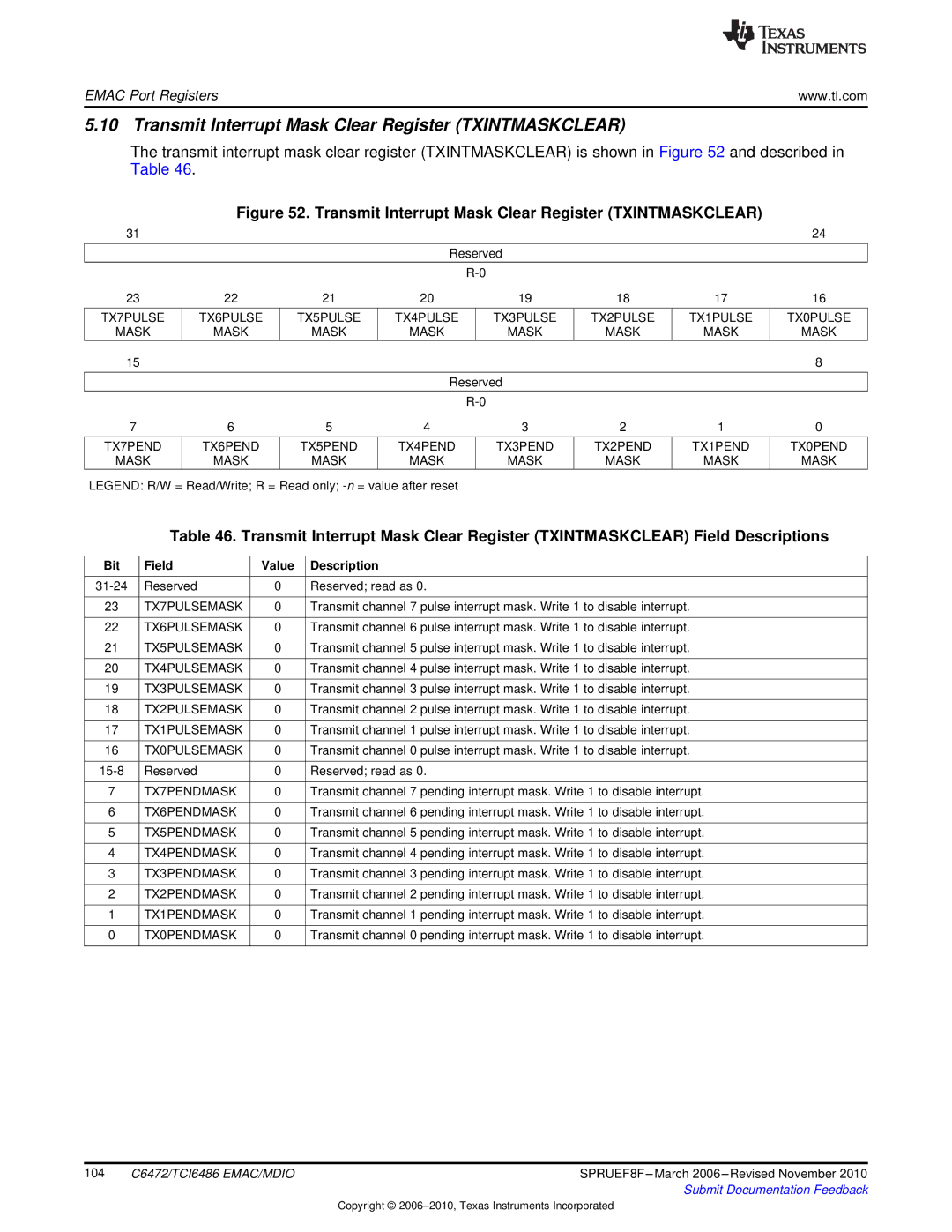 Texas Instruments TMS320TCI6486 manual Transmit Interrupt Mask Clear Register Txintmaskclear 