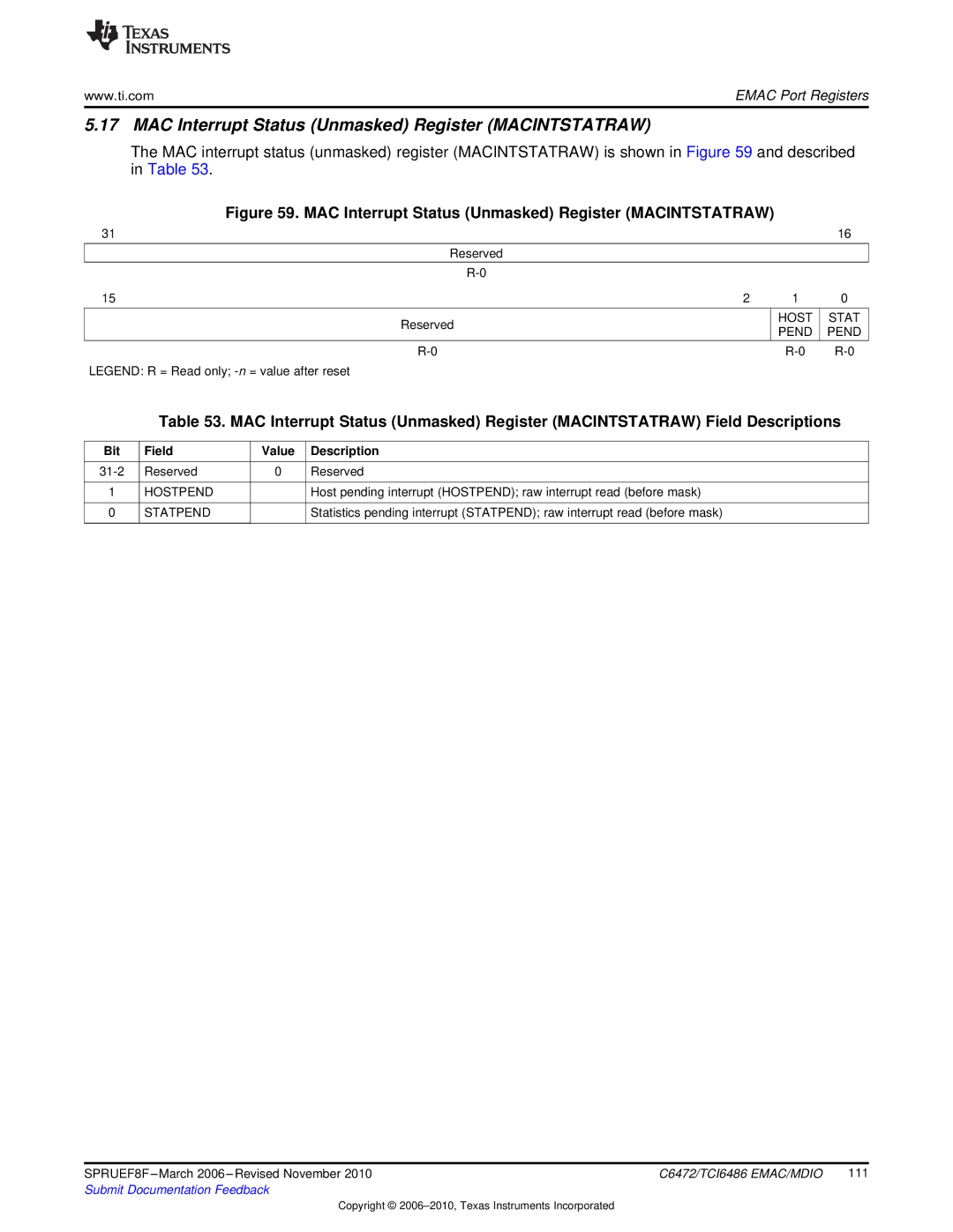 Texas Instruments TMS320TCI6486 manual MAC Interrupt Status Unmasked Register Macintstatraw, Host Stat Pend 