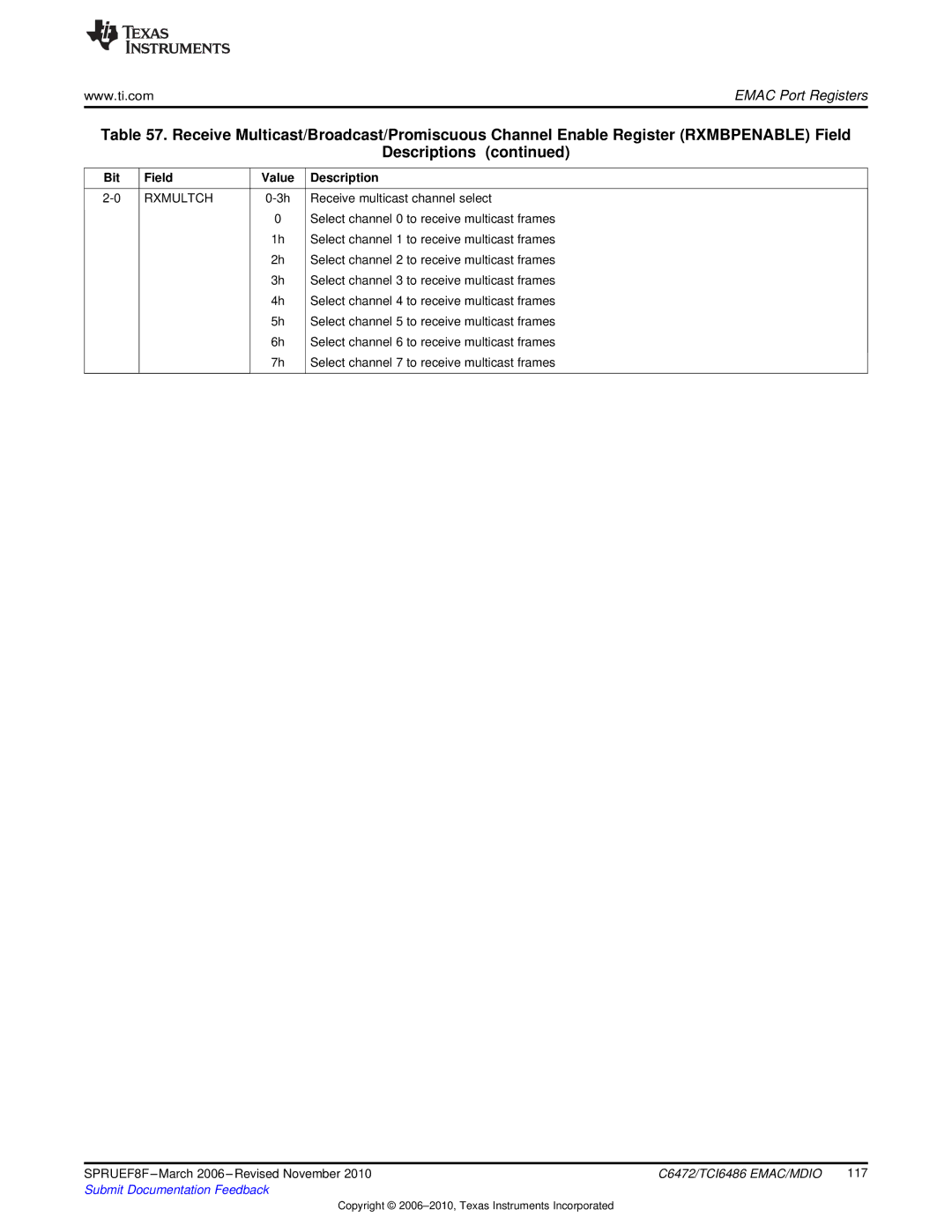 Texas Instruments TMS320TCI6486 manual Rxmultch 