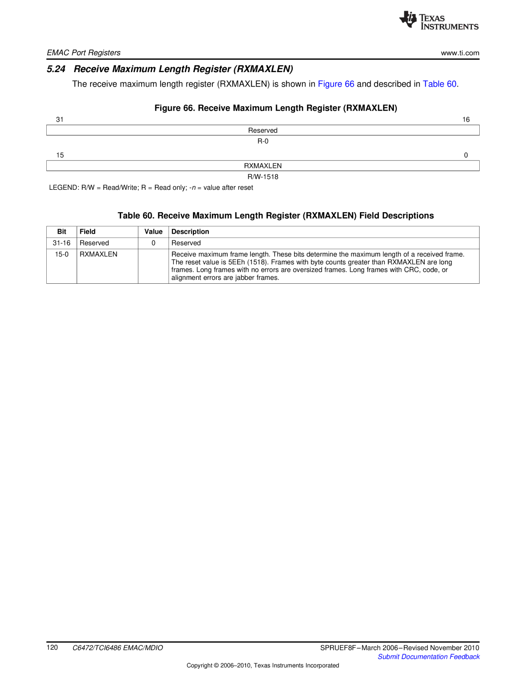 Texas Instruments TMS320TCI6486 manual Receive Maximum Length Register Rxmaxlen 