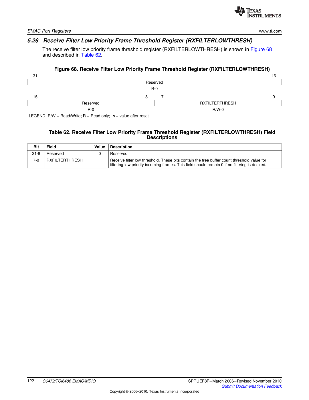 Texas Instruments TMS320TCI6486 manual Rxfilterthresh 