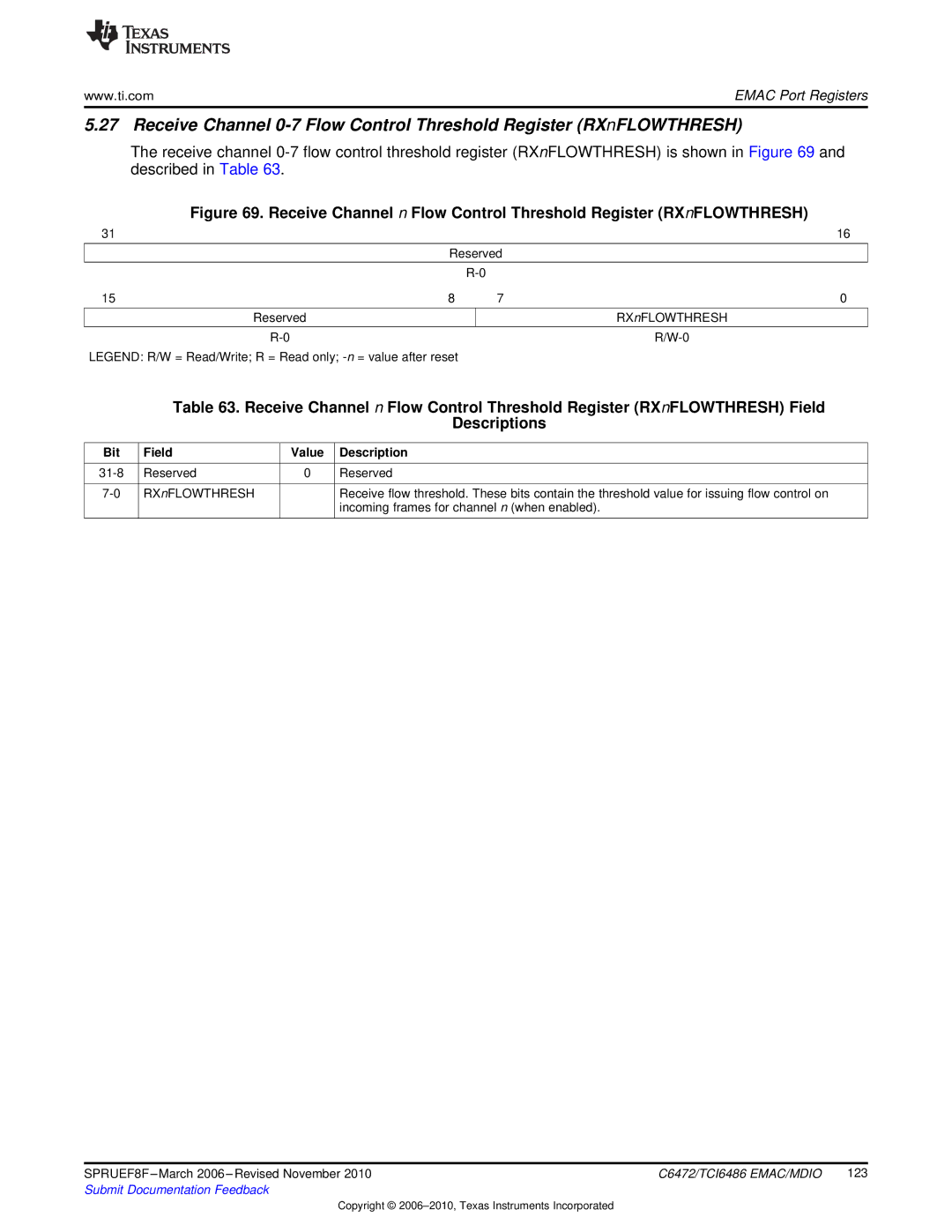 Texas Instruments TMS320TCI6486 manual Reserved RXnFLOWTHRESH 