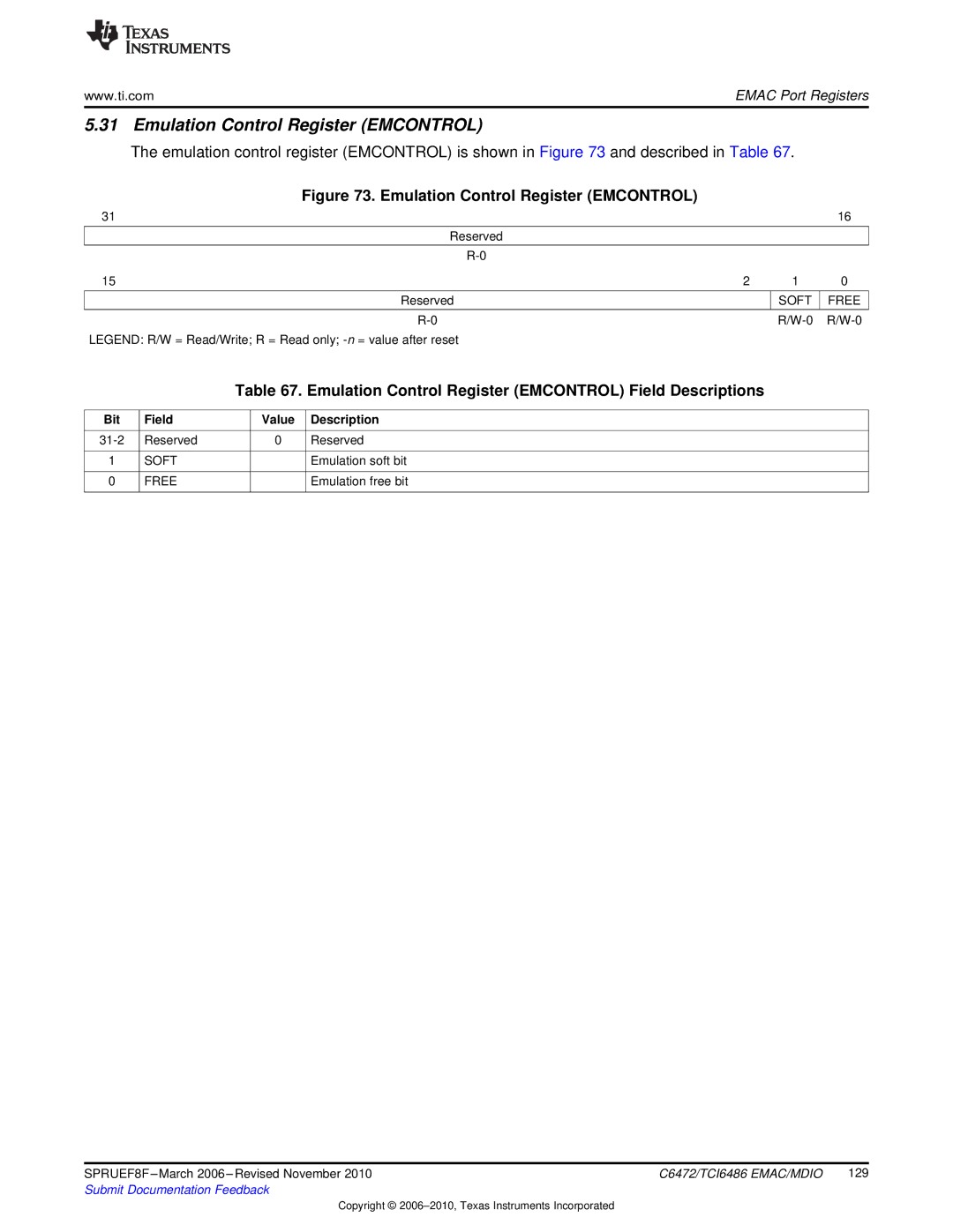 Texas Instruments TMS320TCI6486 manual Emulation Control Register Emcontrol, Soft Free 