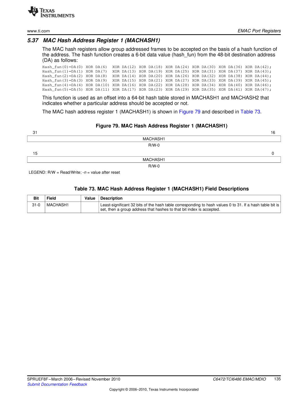 Texas Instruments TMS320TCI6486 manual MAC Hash Address Register 1 MACHASH1, Bit Field Value Description 31-0 