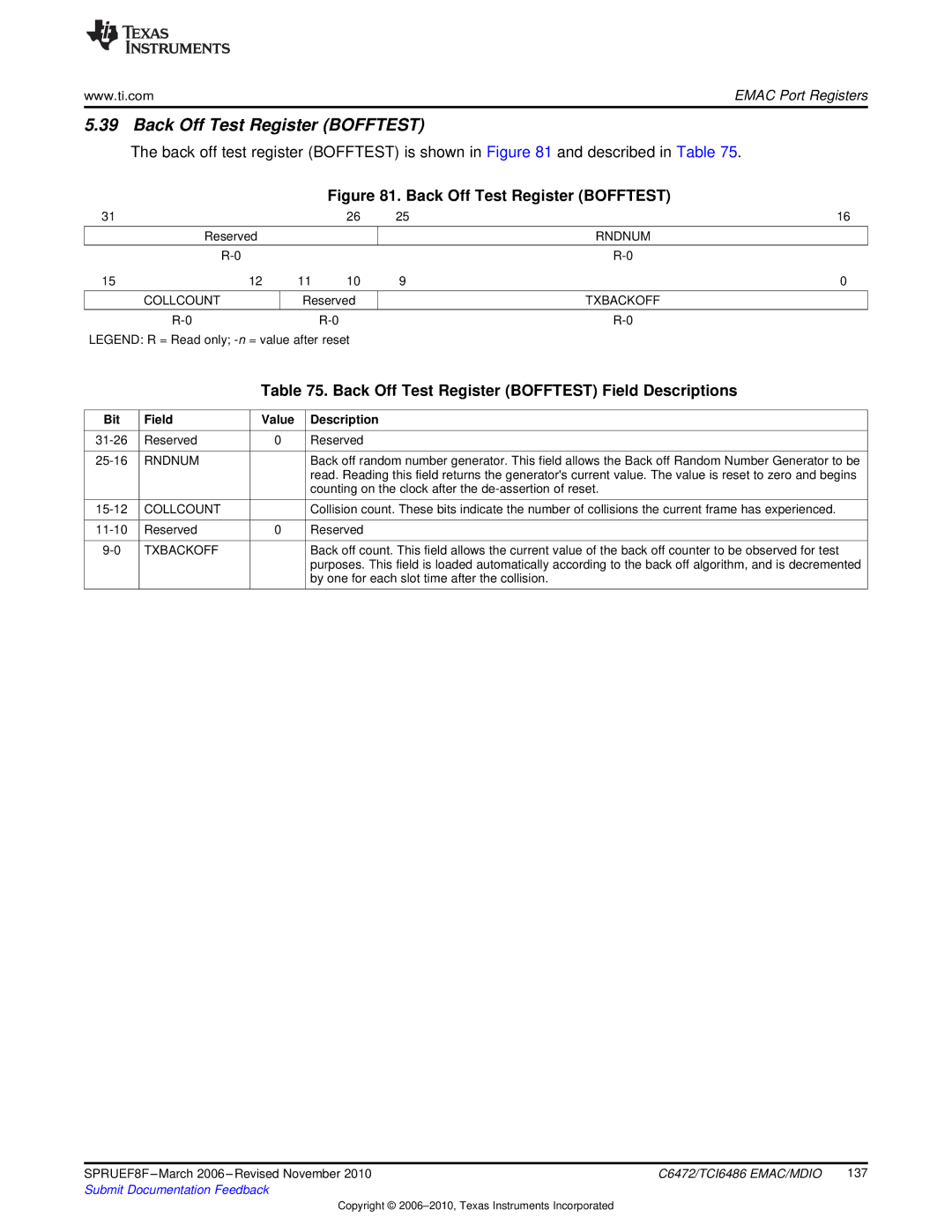 Texas Instruments TMS320TCI6486 manual Back Off Test Register Bofftest Field Descriptions, Rndnum, Collcount, Txbackoff 