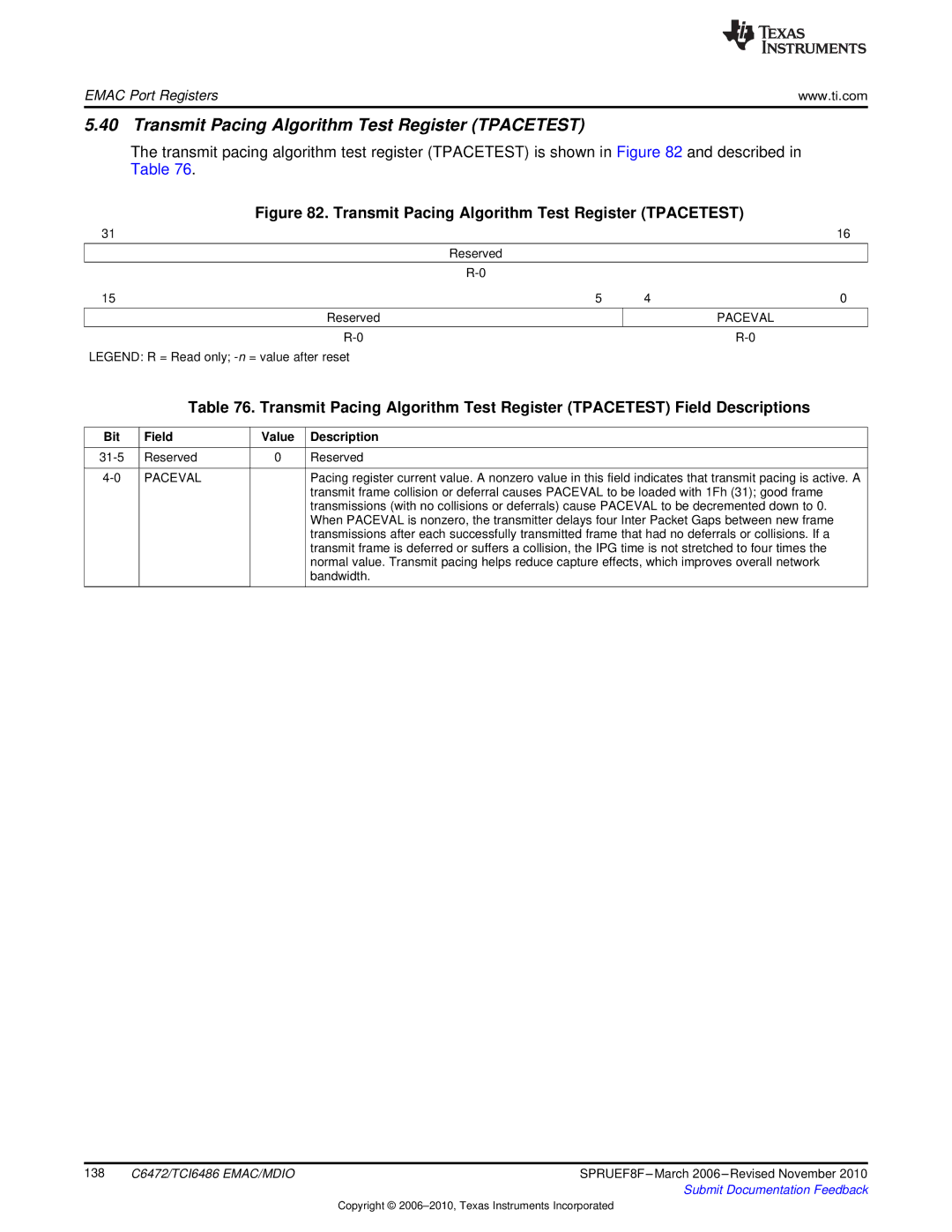 Texas Instruments TMS320TCI6486 manual Transmit Pacing Algorithm Test Register Tpacetest, Paceval 