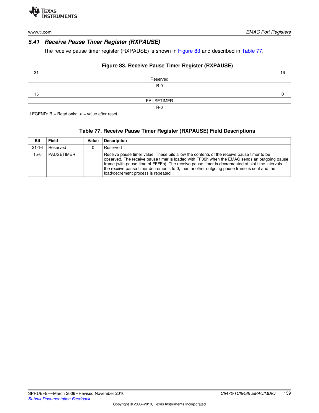 Texas Instruments TMS320TCI6486 manual Receive Pause Timer Register Rxpause, Pausetimer 