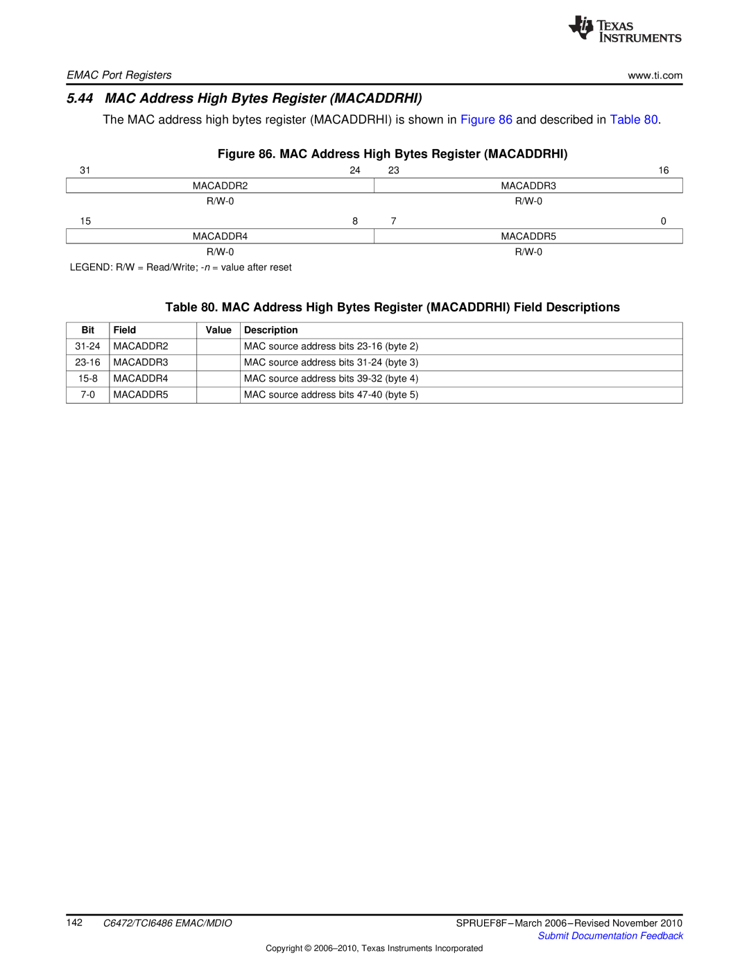 Texas Instruments TMS320TCI6486 manual MAC Address High Bytes Register Macaddrhi, MACADDR2 MACADDR3 MACADDR4 MACADDR5 