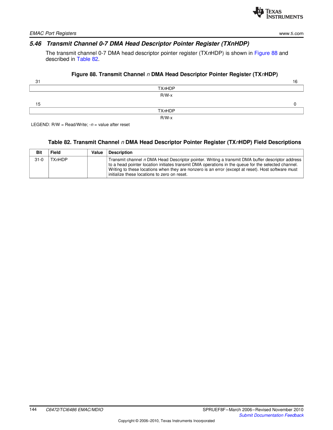 Texas Instruments TMS320TCI6486 manual TXnHDP 