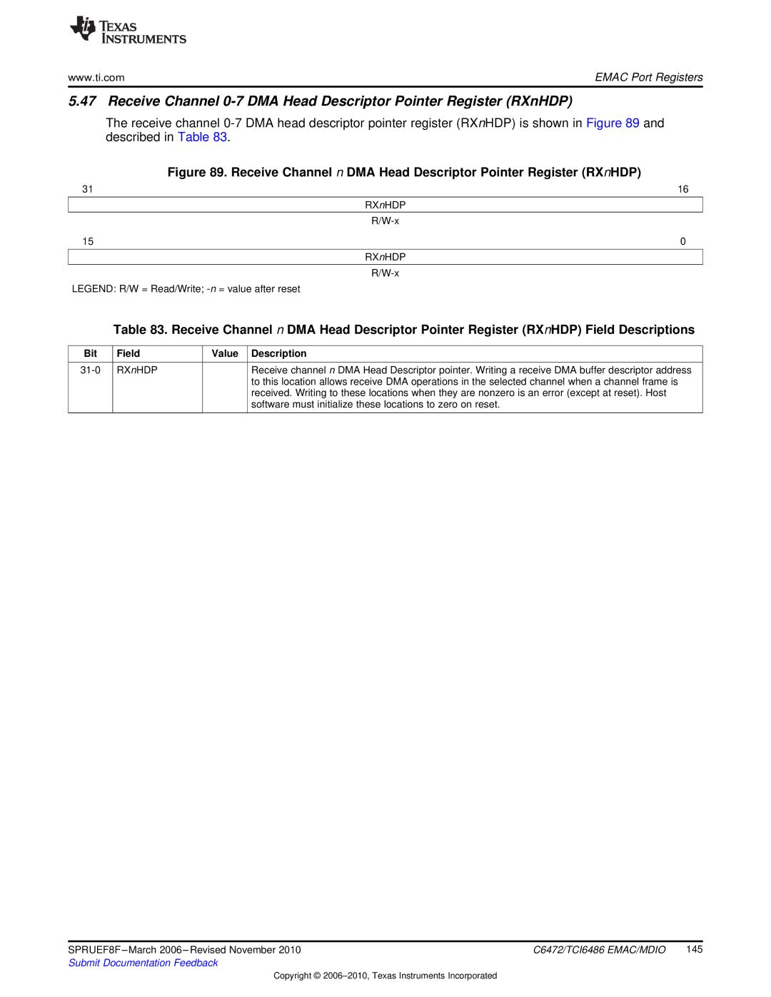 Texas Instruments TMS320TCI6486 manual RXnHDP 