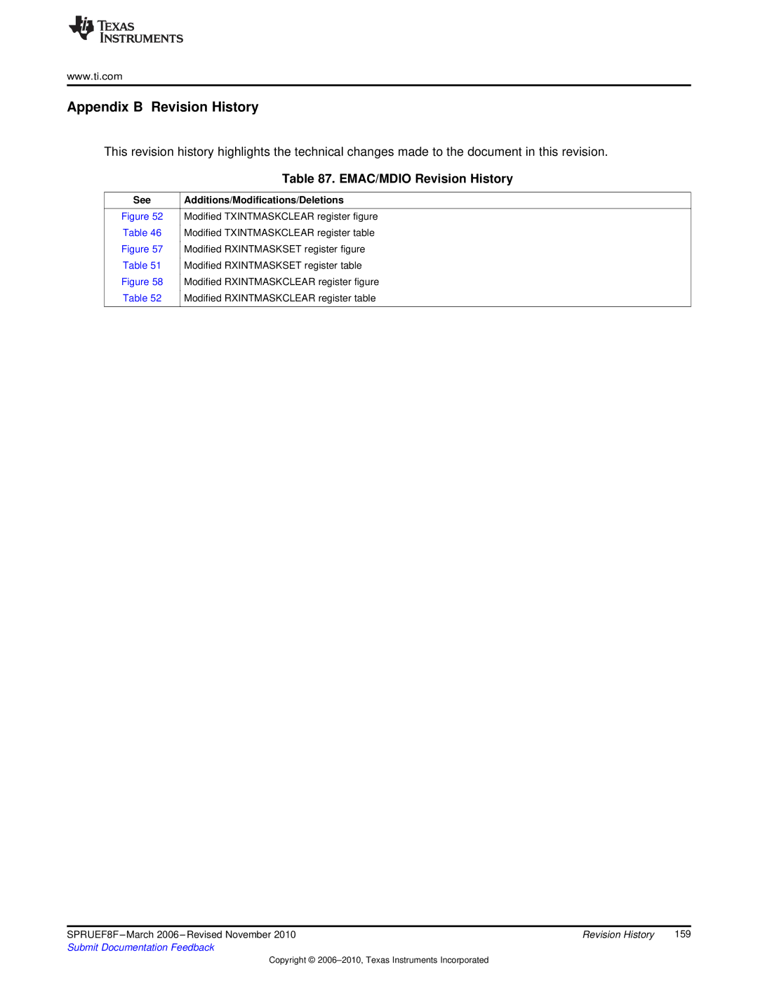 Texas Instruments TMS320TCI6486 manual Appendix B Revision History 