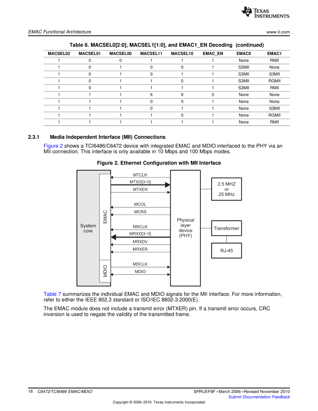 Texas Instruments TMS320TCI6486 manual Media Independent Interface MII Connections, S3MII Rgmii Rmii 