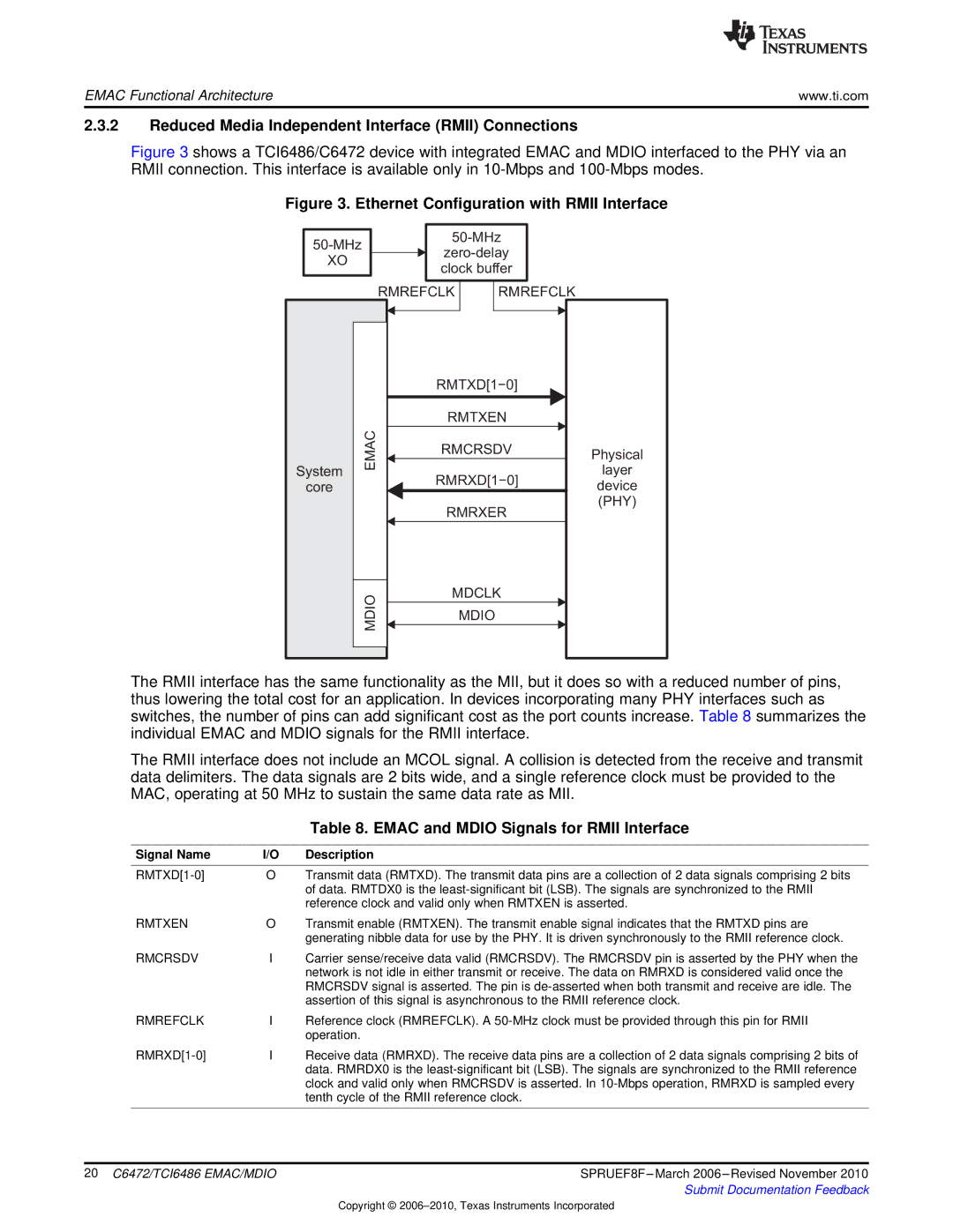 Texas Instruments TMS320TCI6486 manual Reduced Media Independent Interface Rmii Connections, Rmtxen, Rmcrsdv, Rmrefclk 