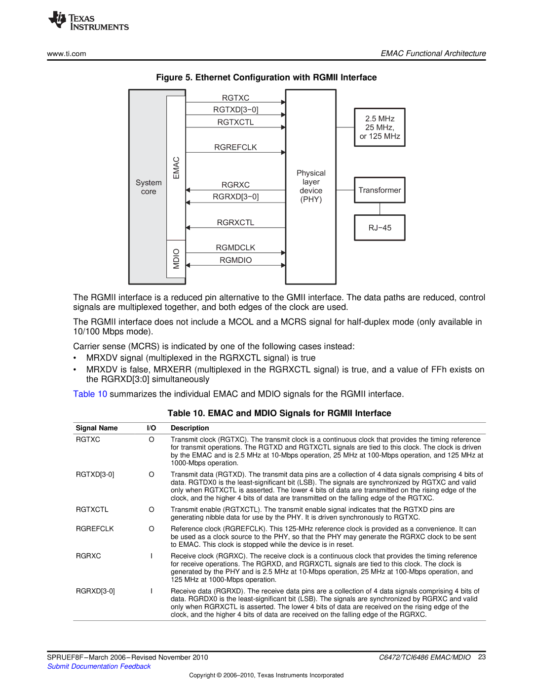 Texas Instruments TMS320TCI6486 manual Emac and Mdio Signals for Rgmii Interface, Rgtxctl, Rgrefclk, Rgrxc 