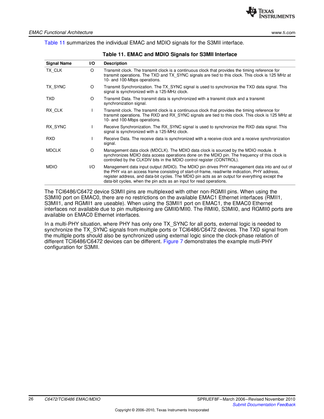 Texas Instruments TMS320TCI6486 manual Emac and Mdio Signals for S3MII Interface 