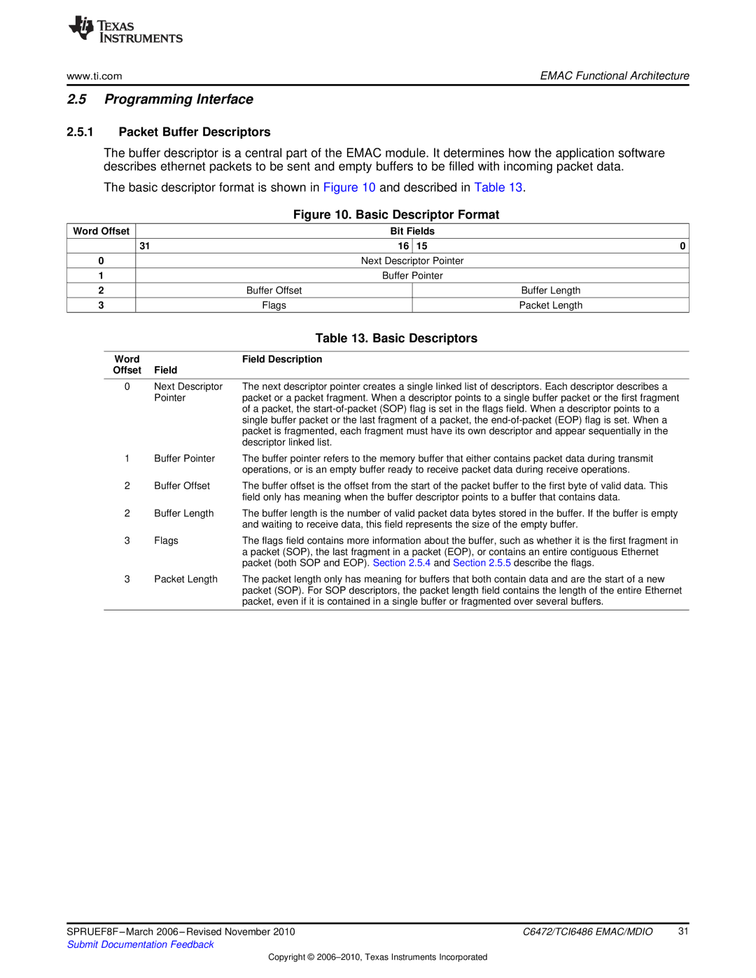 Texas Instruments TMS320TCI6486 manual Programming Interface, Packet Buffer Descriptors, Basic Descriptors 