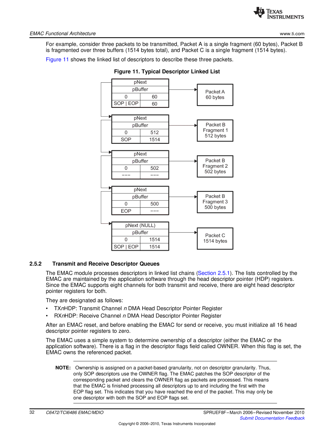 Texas Instruments TMS320TCI6486 manual Typical Descriptor Linked List, Transmit and Receive Descriptor Queues 