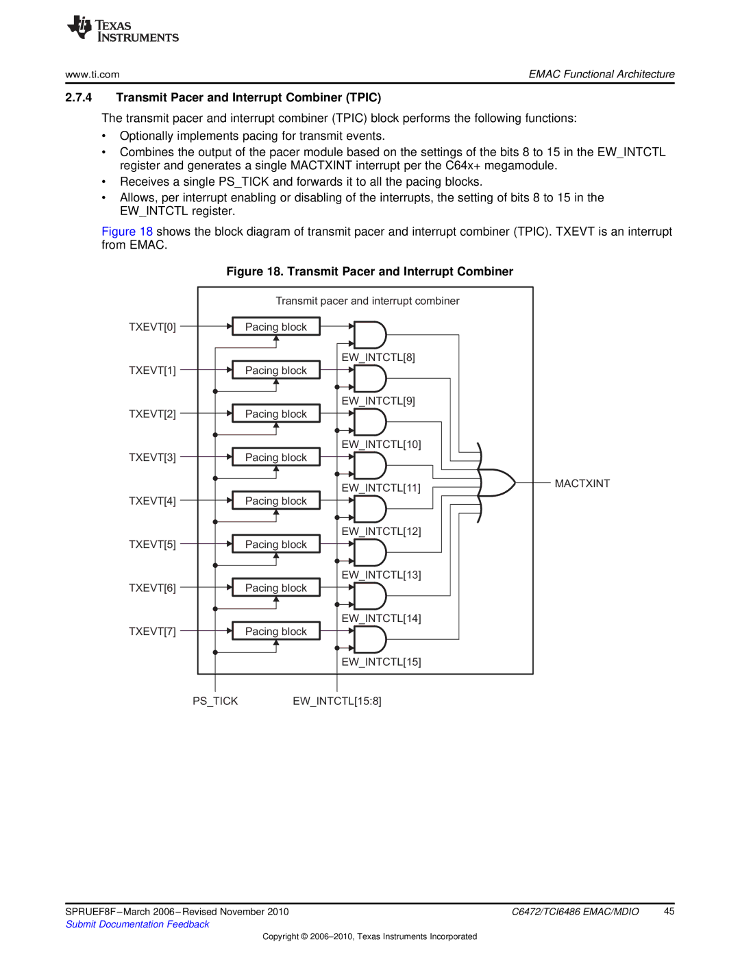 Texas Instruments TMS320TCI6486 manual Transmit Pacer and Interrupt Combiner Tpic 