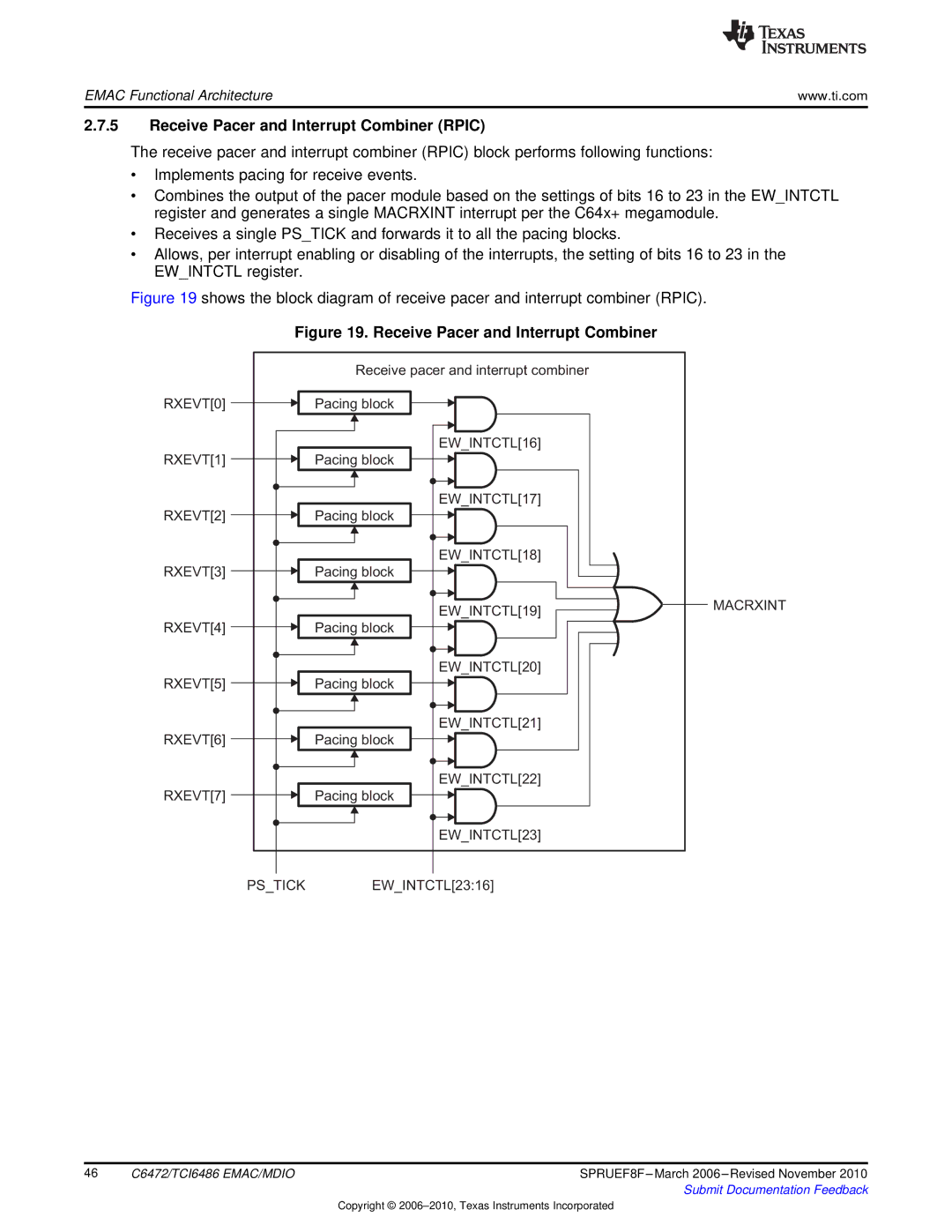 Texas Instruments TMS320TCI6486 manual Receive Pacer and Interrupt Combiner Rpic 