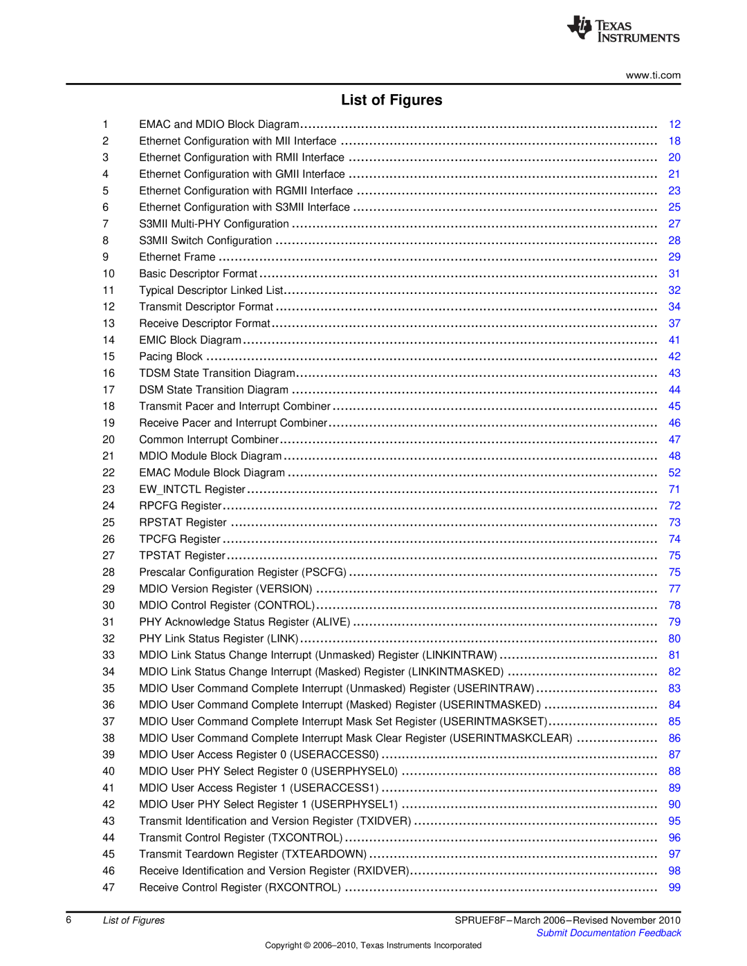 Texas Instruments TMS320TCI6486 manual List of Figures 