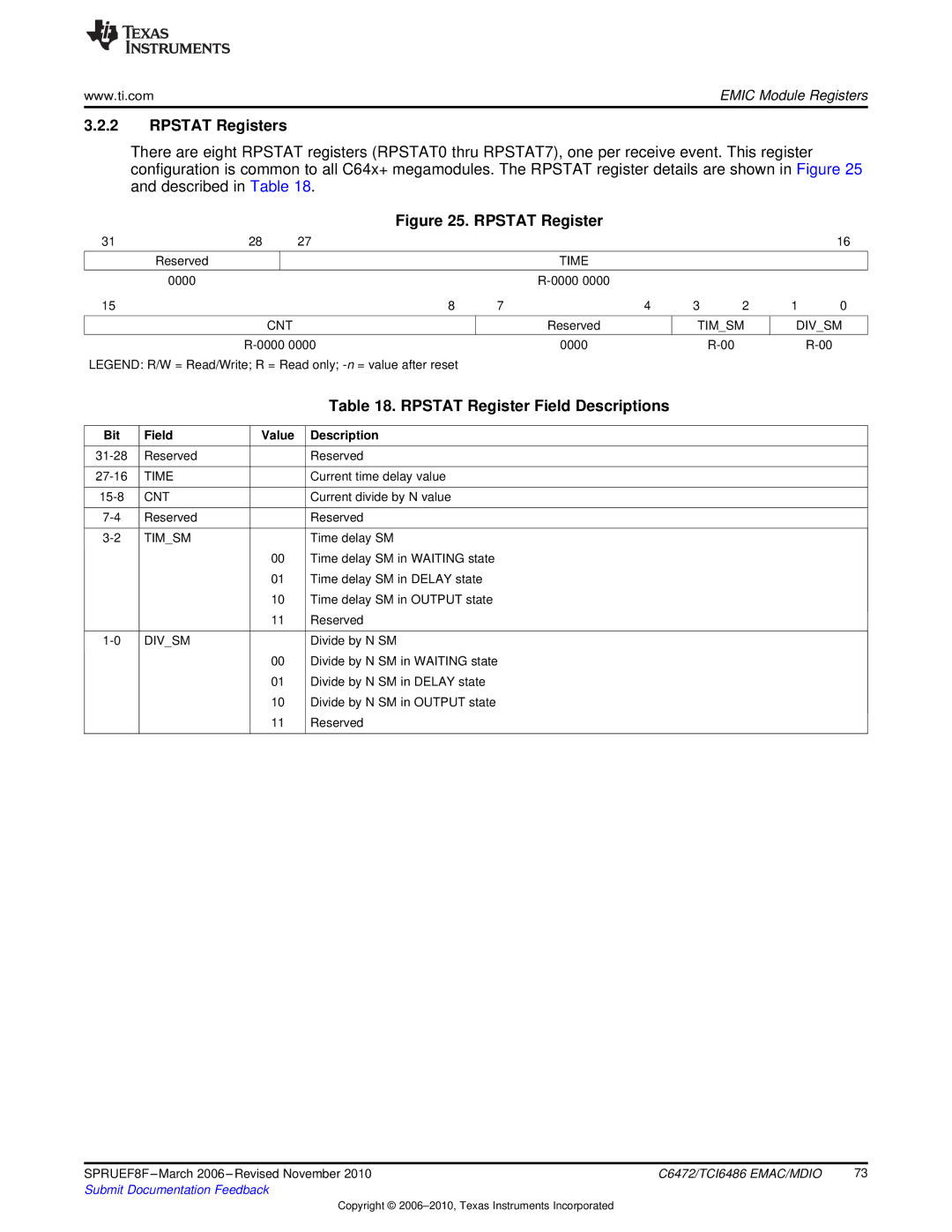 Texas Instruments TMS320TCI6486 manual Rpstat Registers, Rpstat Register Field Descriptions 