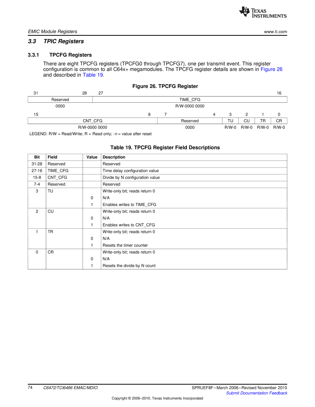 Texas Instruments TMS320TCI6486 manual Tpic Registers, Tpcfg Registers, Tpcfg Register Field Descriptions 