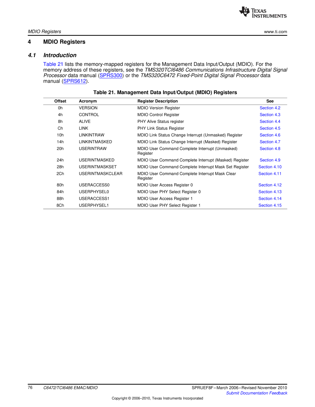 Texas Instruments TMS320TCI6486 Introduction, Management Data Input/Output Mdio Registers, Acronym Register Description 