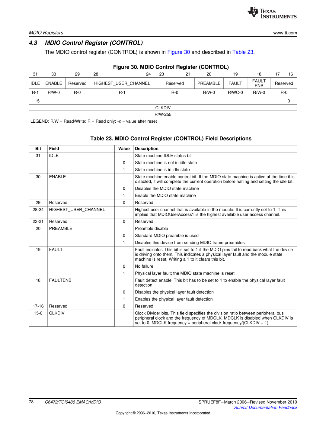 Texas Instruments TMS320TCI6486 manual Mdio Control Register Control Field Descriptions 