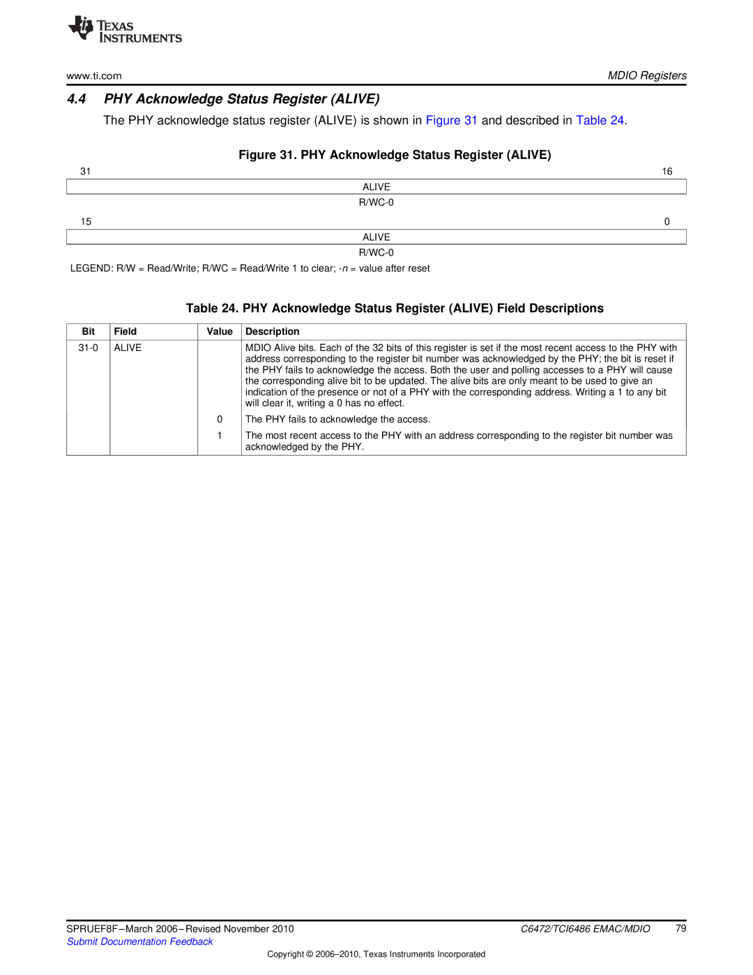 Texas Instruments TMS320TCI6486 manual PHY Acknowledge Status Register Alive 