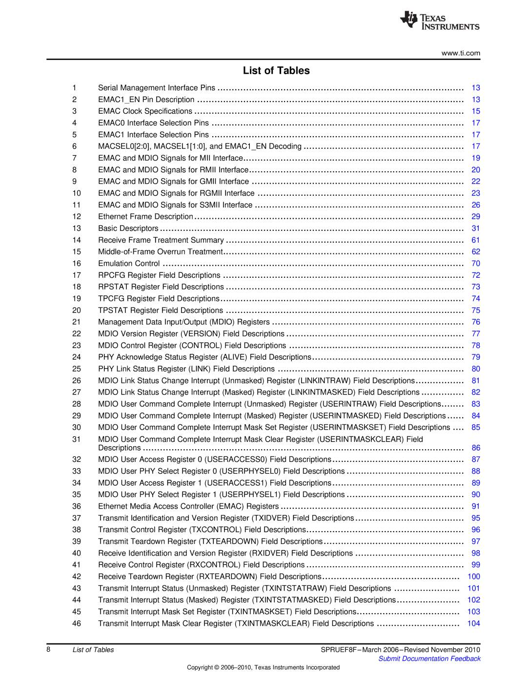 Texas Instruments TMS320TCI6486 manual List of Tables 