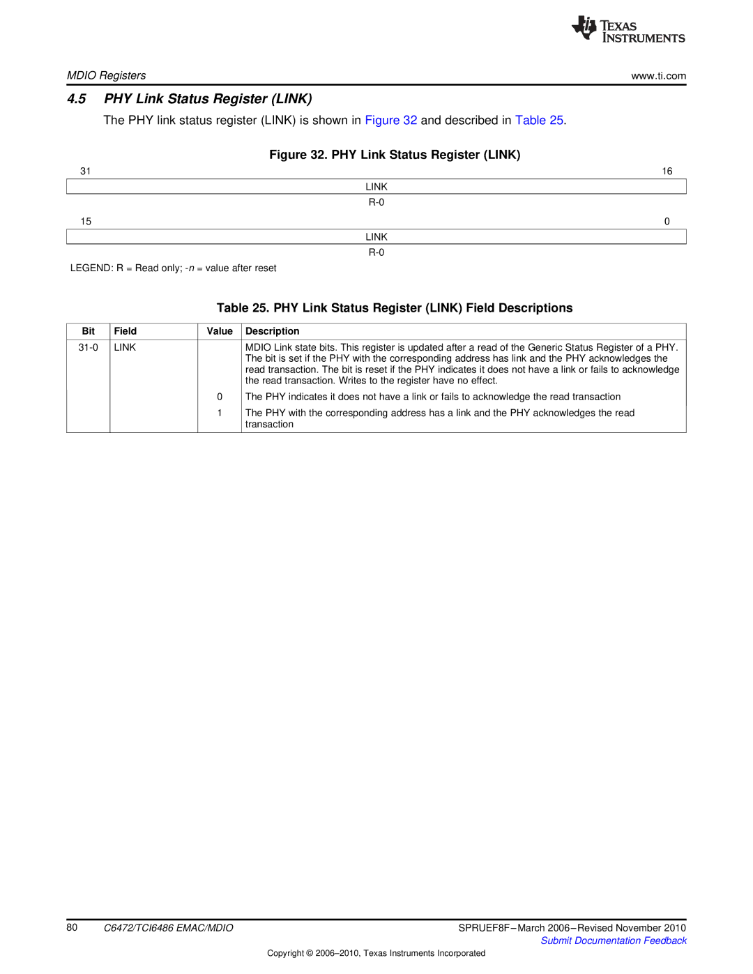 Texas Instruments TMS320TCI6486 manual PHY Link Status Register Link Field Descriptions 