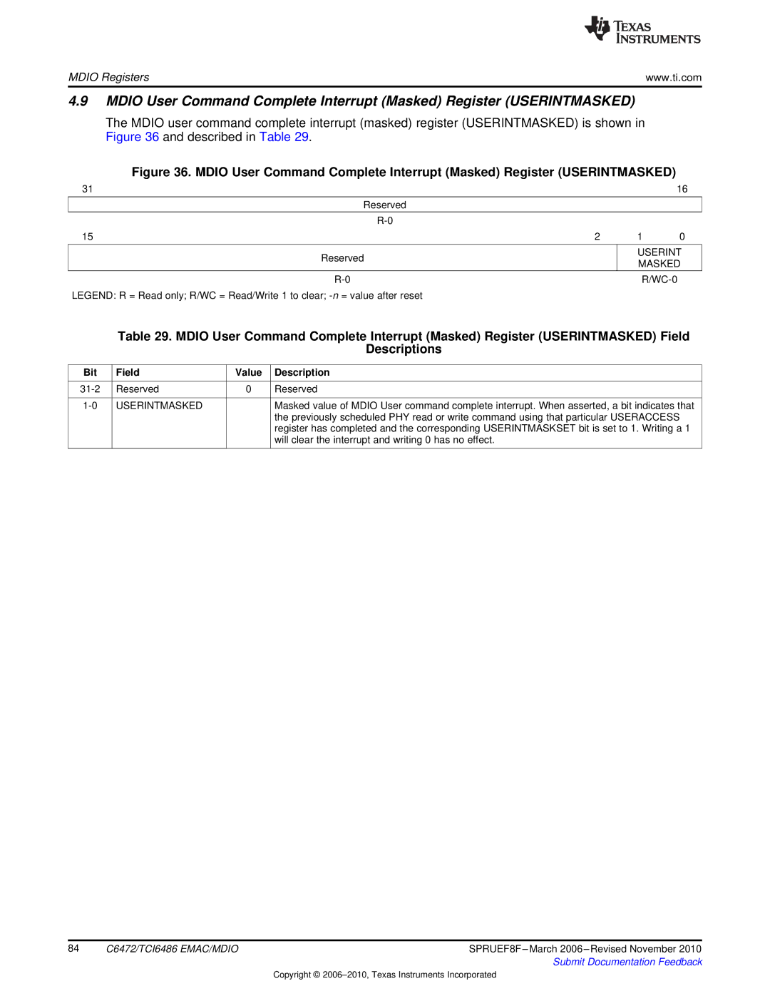 Texas Instruments TMS320TCI6486 manual Userintmasked 