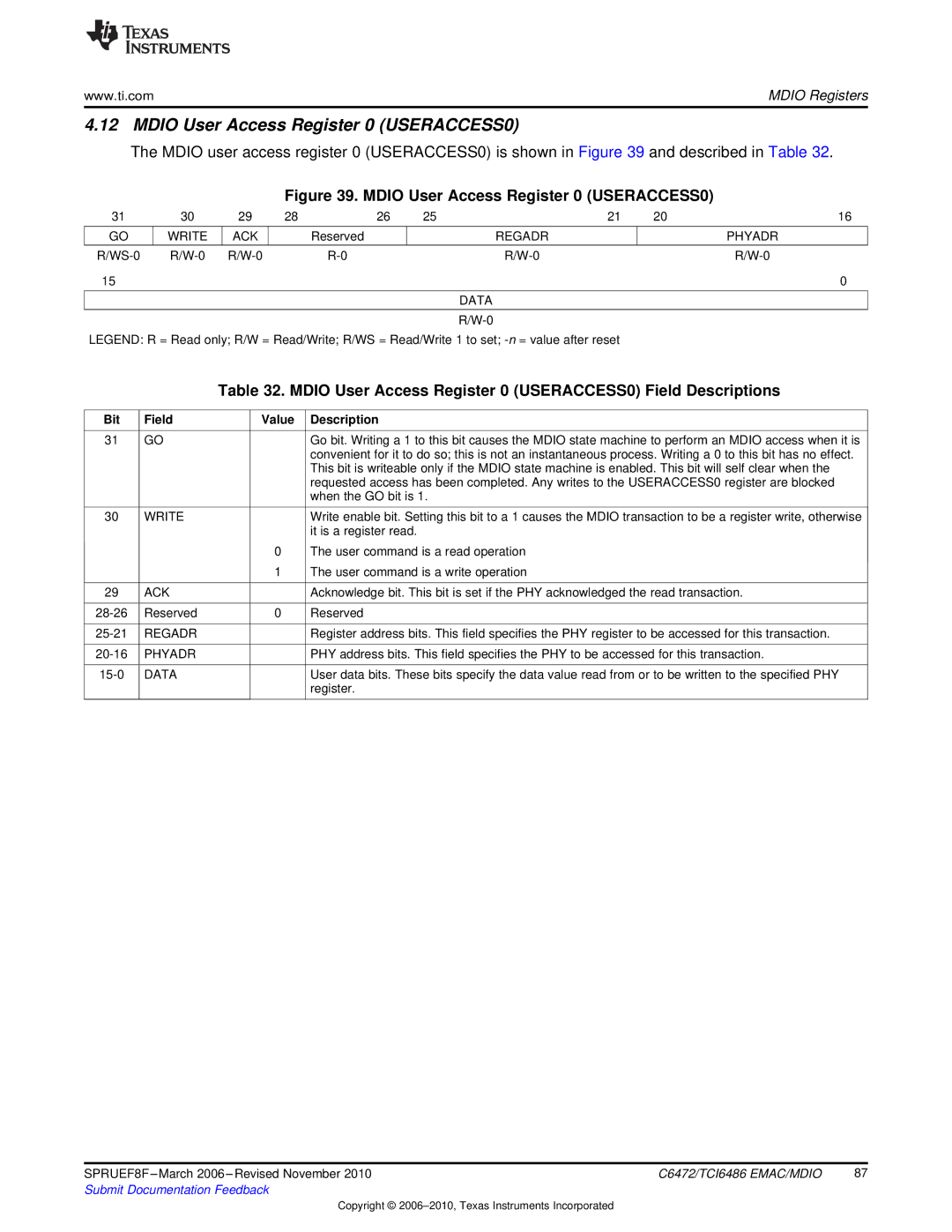 Texas Instruments TMS320TCI6486 manual Mdio User Access Register 0 USERACCESS0 