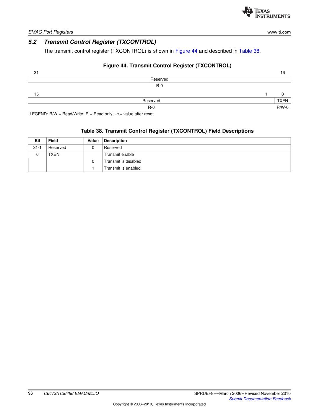 Texas Instruments TMS320TCI6486 manual Transmit Control Register Txcontrol, Txen 