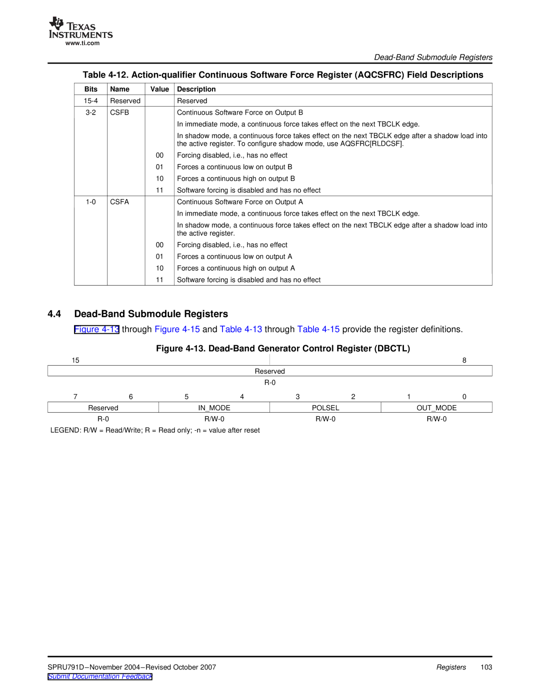 Texas Instruments 28xxx, TMS320x28xx manual Dead-Band Submodule Registers, Csfb, Inmode Polsel Outmode 