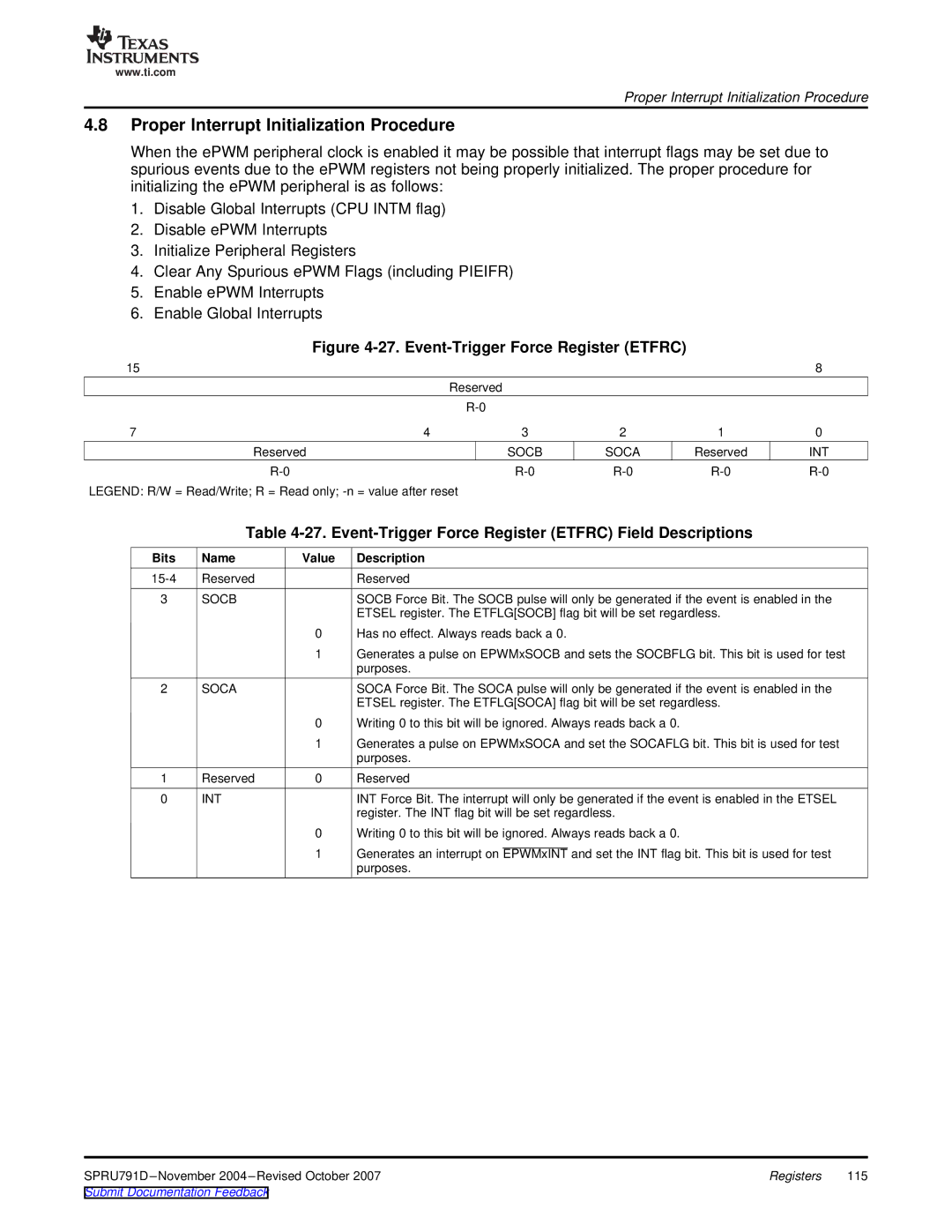 Texas Instruments 28xxx Proper Interrupt Initialization Procedure, Event-Trigger Force Register Etfrc Field Descriptions 