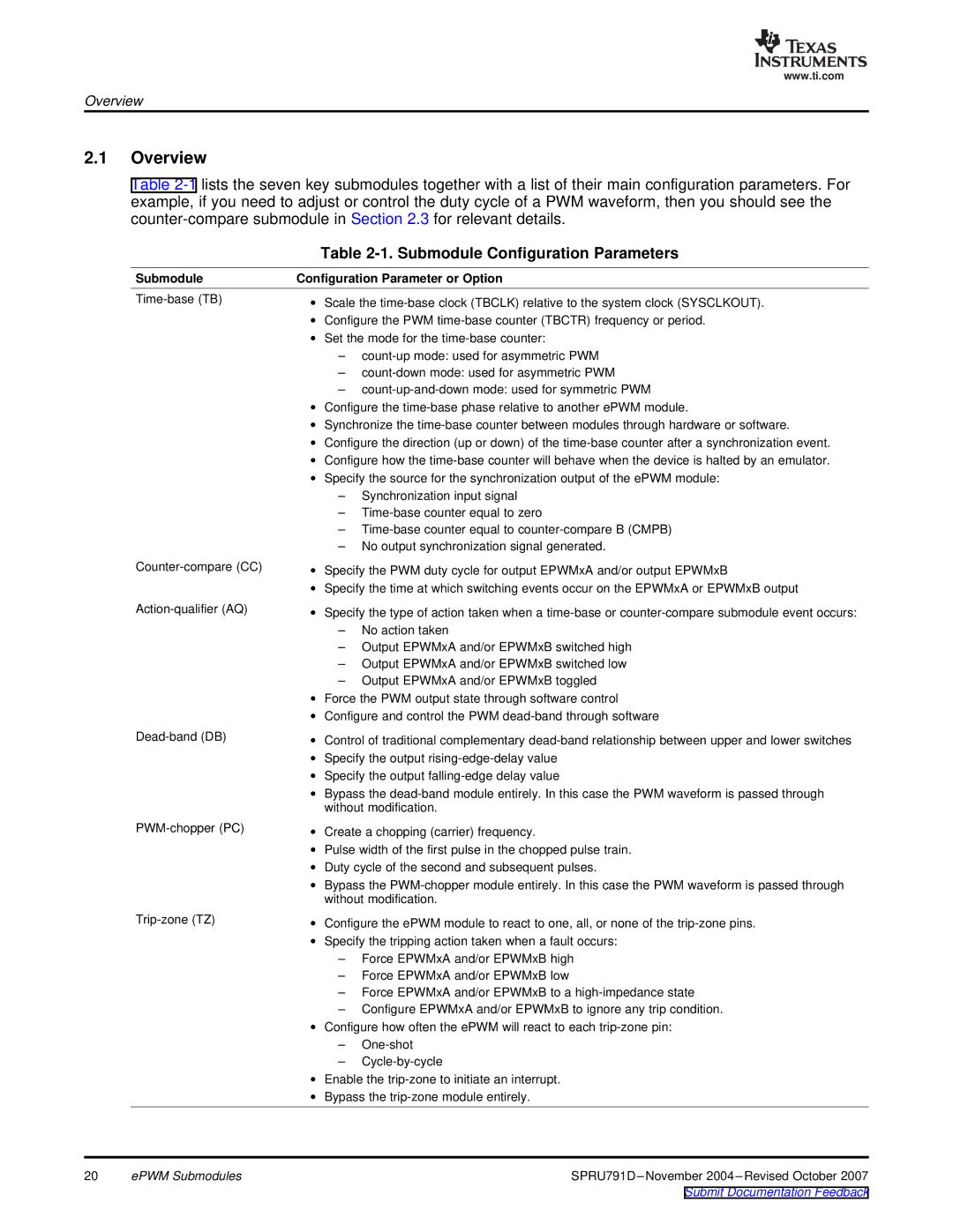 Texas Instruments TMS320x28xx Overview, Submodule Configuration Parameters, Submodule Configuration Parameter or Option 