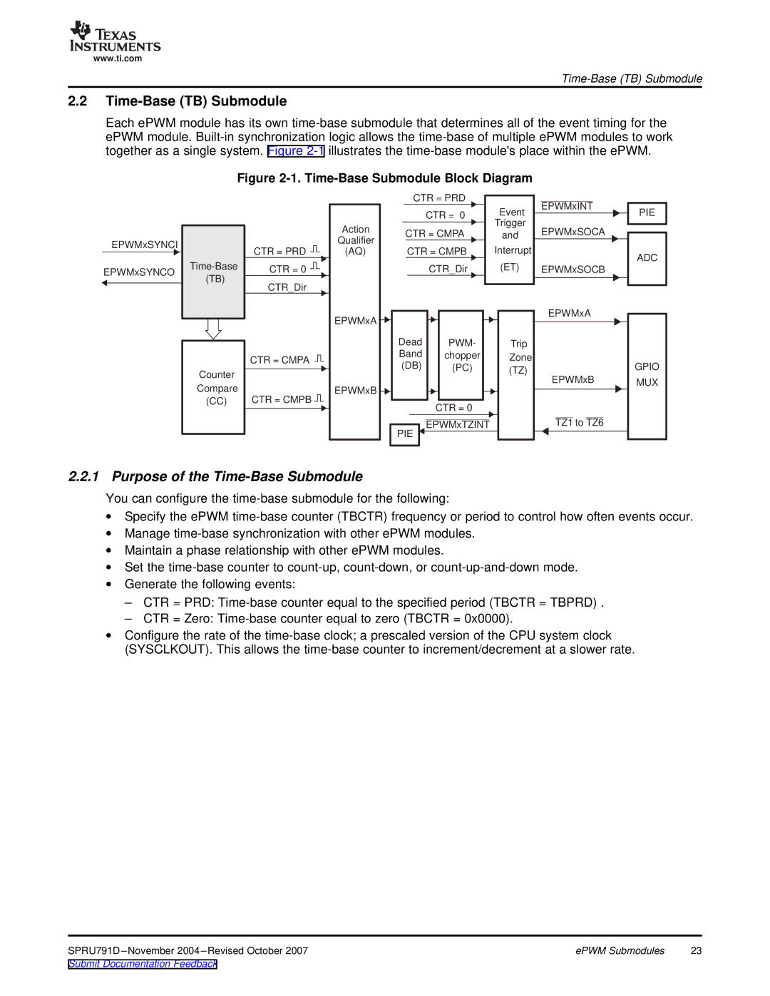 Texas Instruments 28xxx, TMS320x28xx manual Time-Base TB Submodule, Purpose of the Time-Base Submodule 