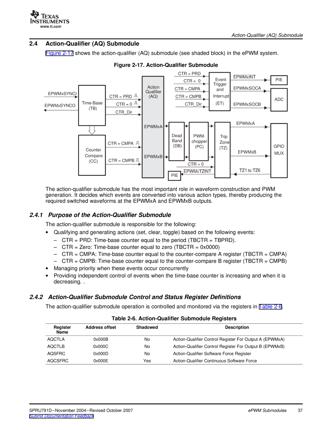 Texas Instruments 28xxx, TMS320x28xx manual Action-Qualifier AQ Submodule, Purpose of the Action-Qualifier Submodule 