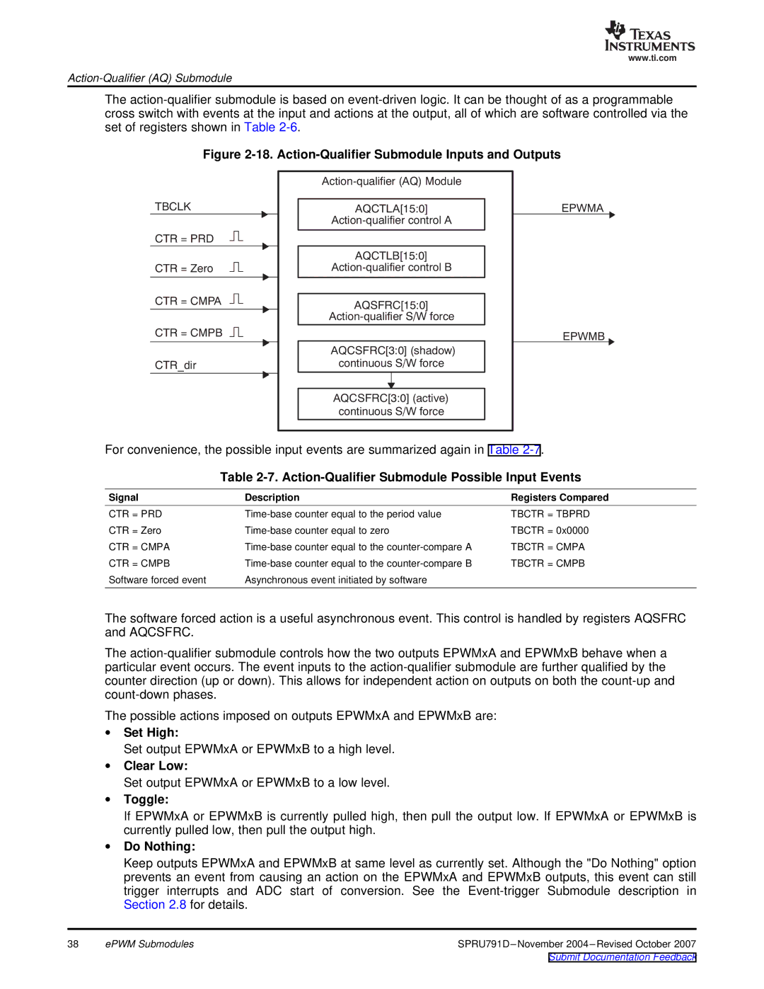 Texas Instruments TMS320x28xx, 28xxx Action-Qualifier Submodule Possible Input Events, ∙ Set High, ∙ Clear Low, ∙ Toggle 