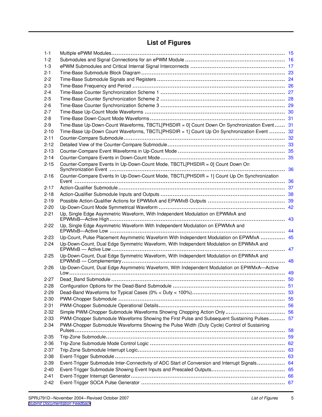 Texas Instruments 28xxx, TMS320x28xx manual List of Figures 