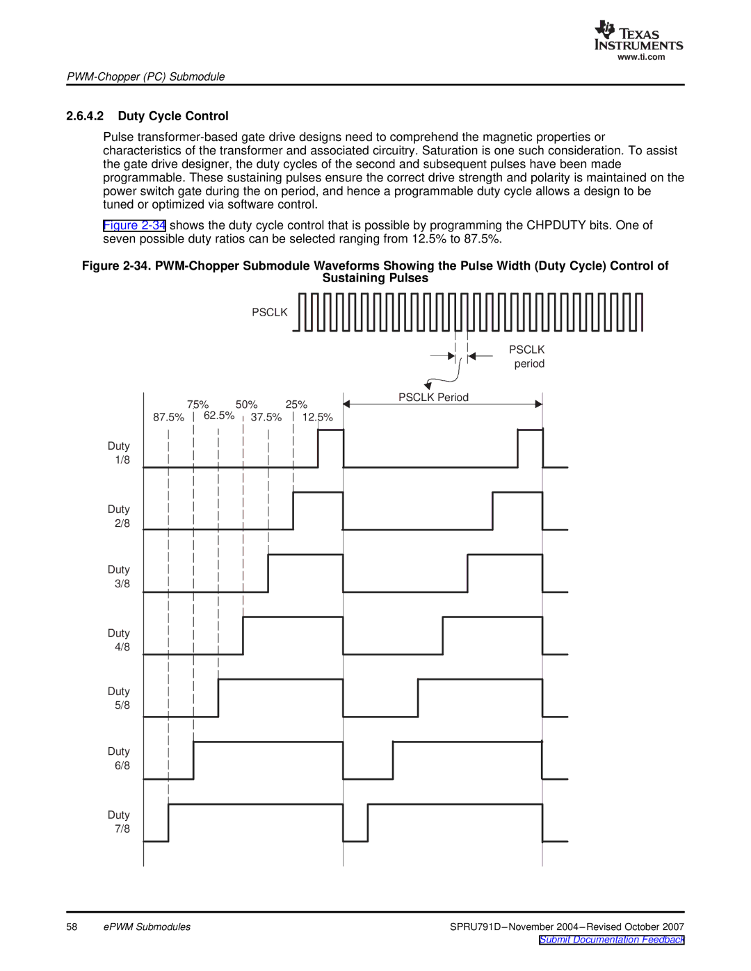 Texas Instruments TMS320x28xx, 28xxx manual Duty Cycle Control, Period 