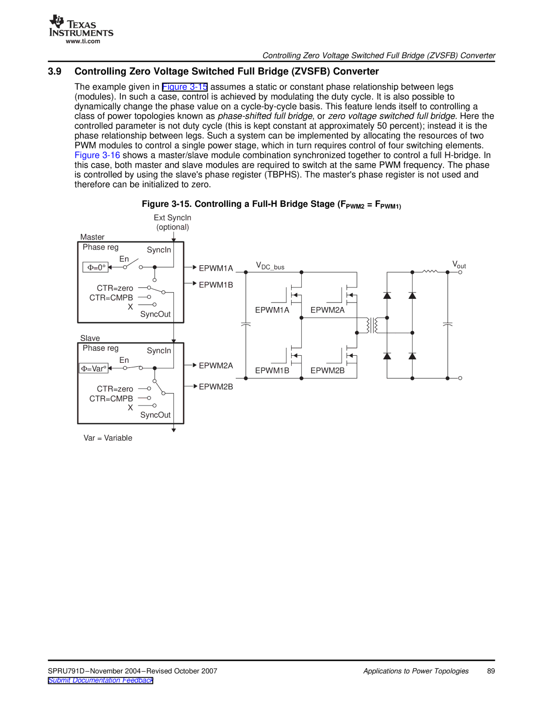 Texas Instruments 28xxx, TMS320x28xx manual Controlling a Full-H Bridge Stage FPWM2 = FPWM1 