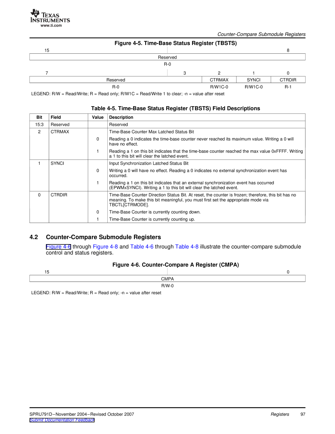 Texas Instruments 28xxx Counter-Compare Submodule Registers, Time-Base Status Register Tbsts Field Descriptions, Bit Field 