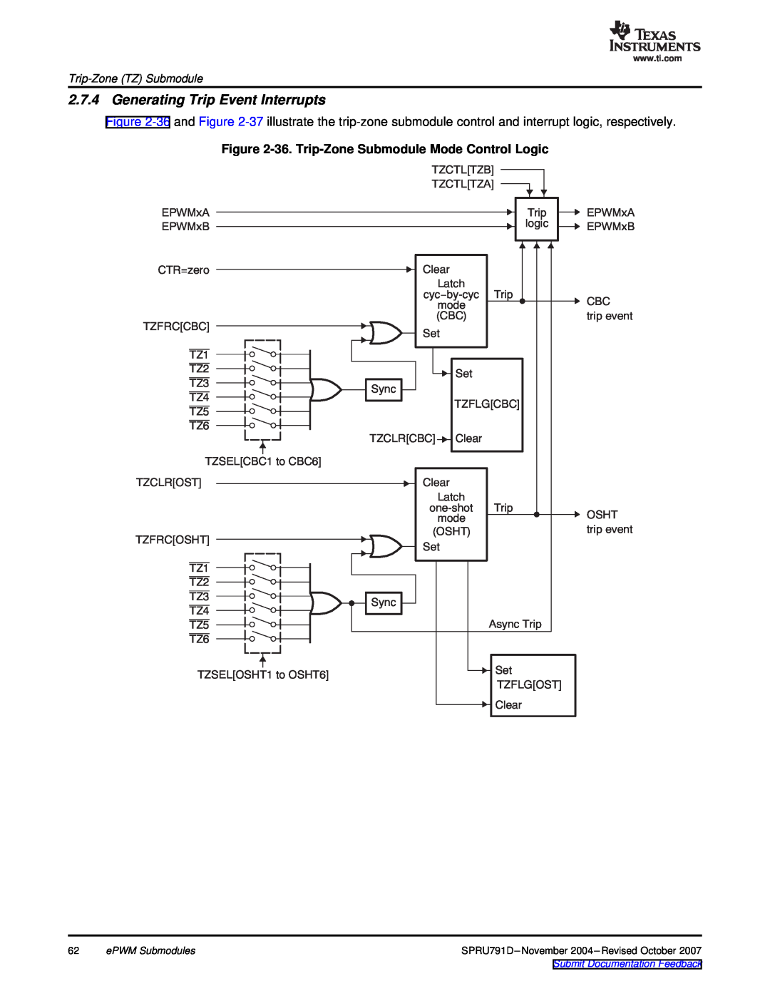 Texas Instruments TMS320x28xx, 28xxx manual Generating Trip Event Interrupts, 36. Trip-Zone Submodule Mode Control Logic 