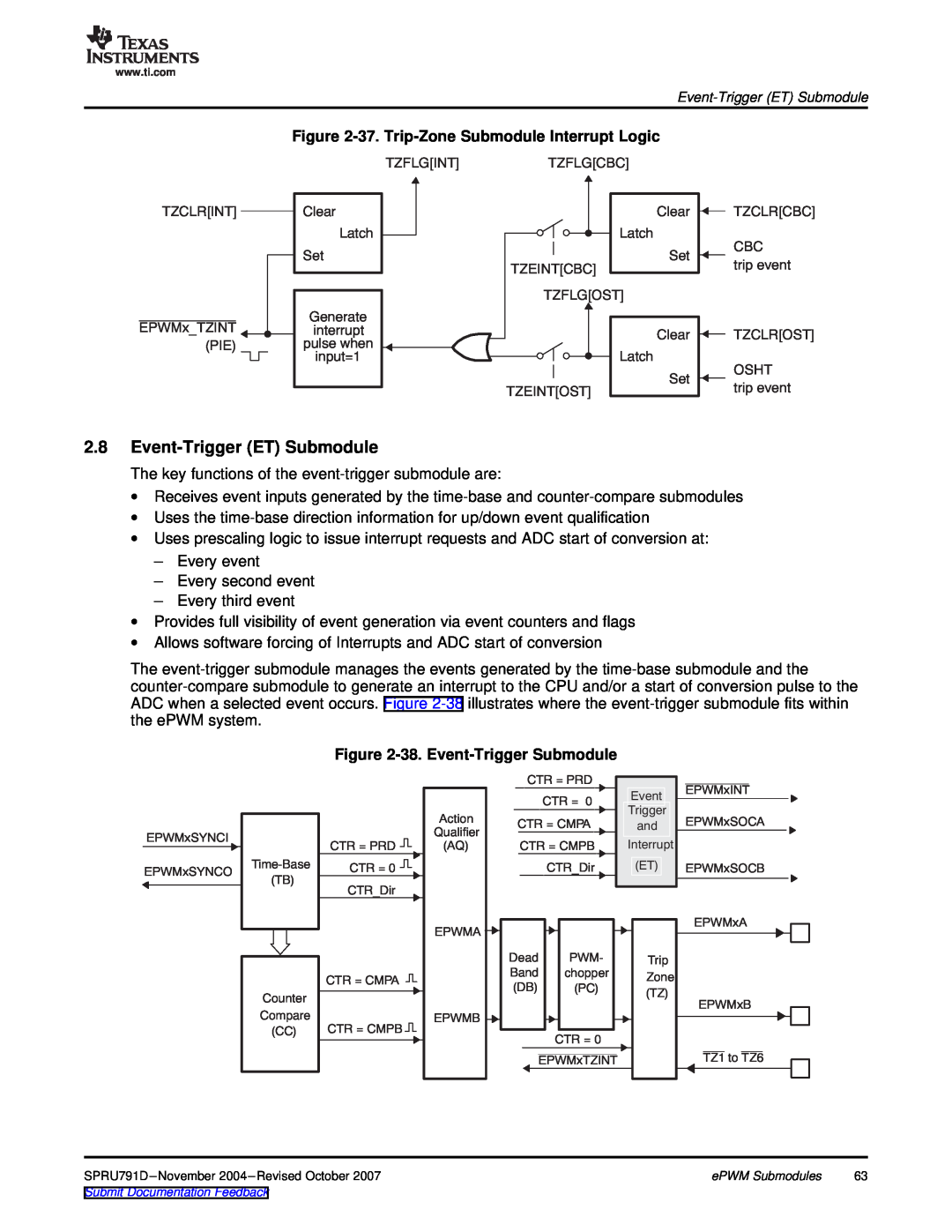 Texas Instruments 28xxx Event-Trigger ET Submodule, 37. Trip-Zone Submodule Interrupt Logic, 38. Event-Trigger Submodule 
