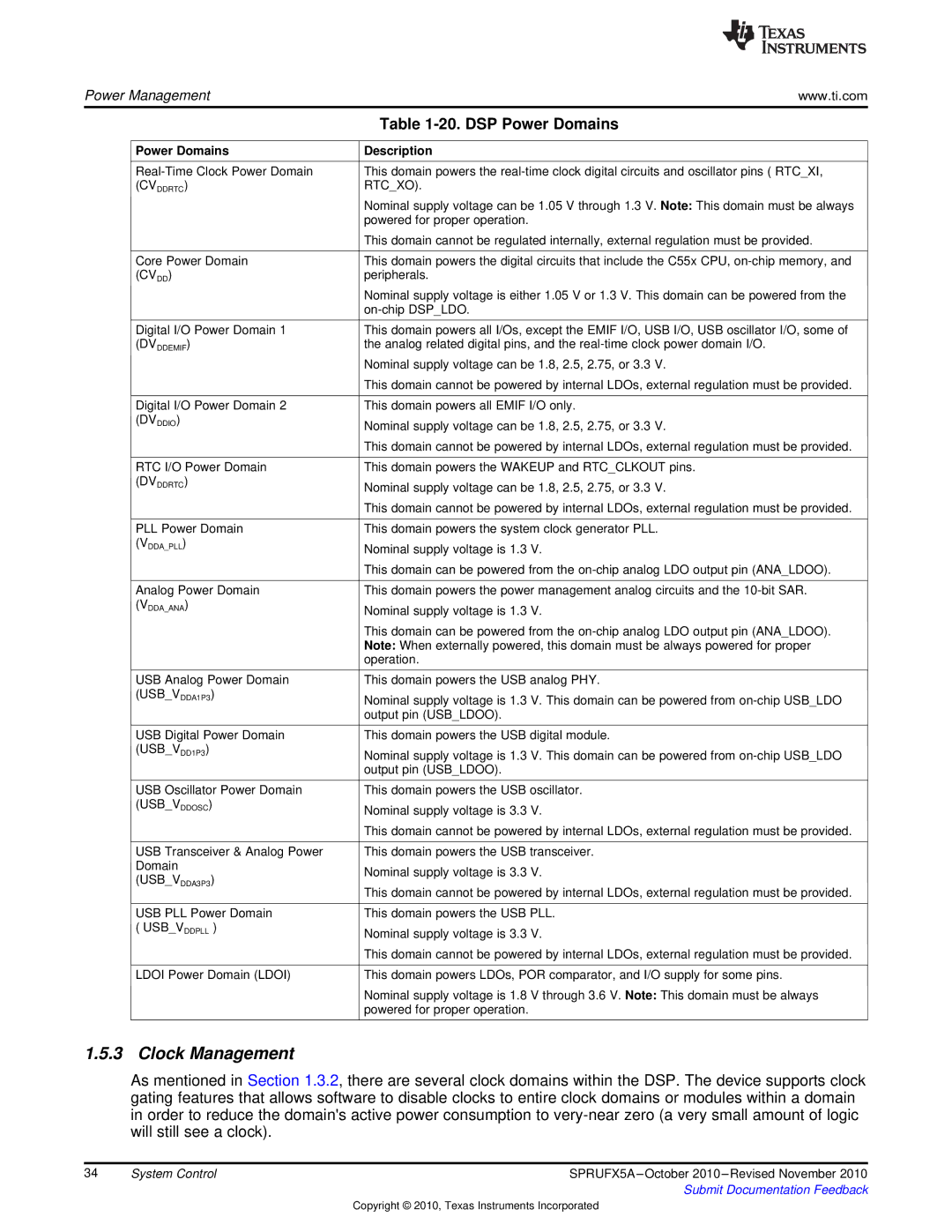 Texas Instruments TMS3320C5515 manual Clock Management, DSP Power Domains, Power Domains Description 